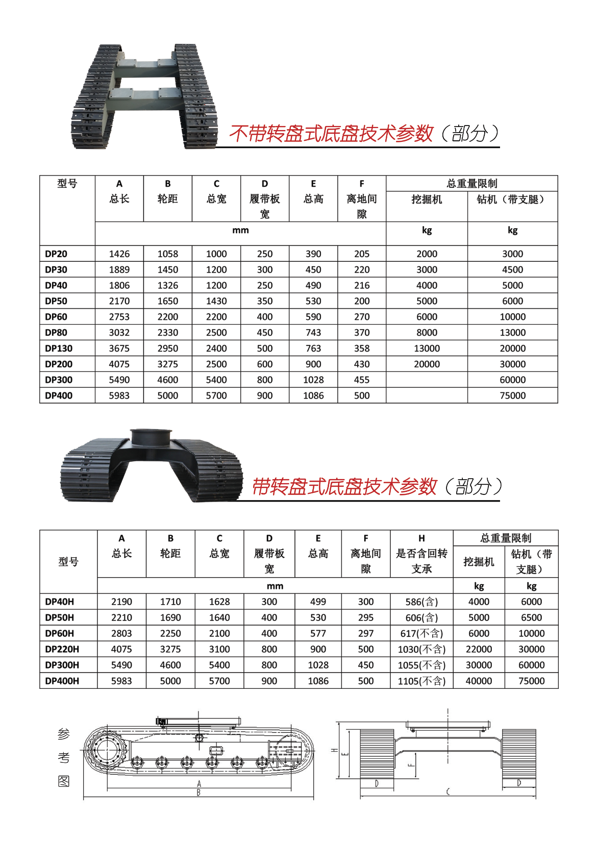 底盤設備 背面.png